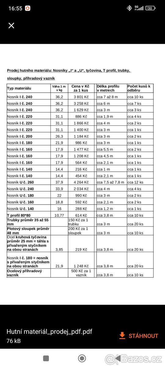 Hutní materiál - 9