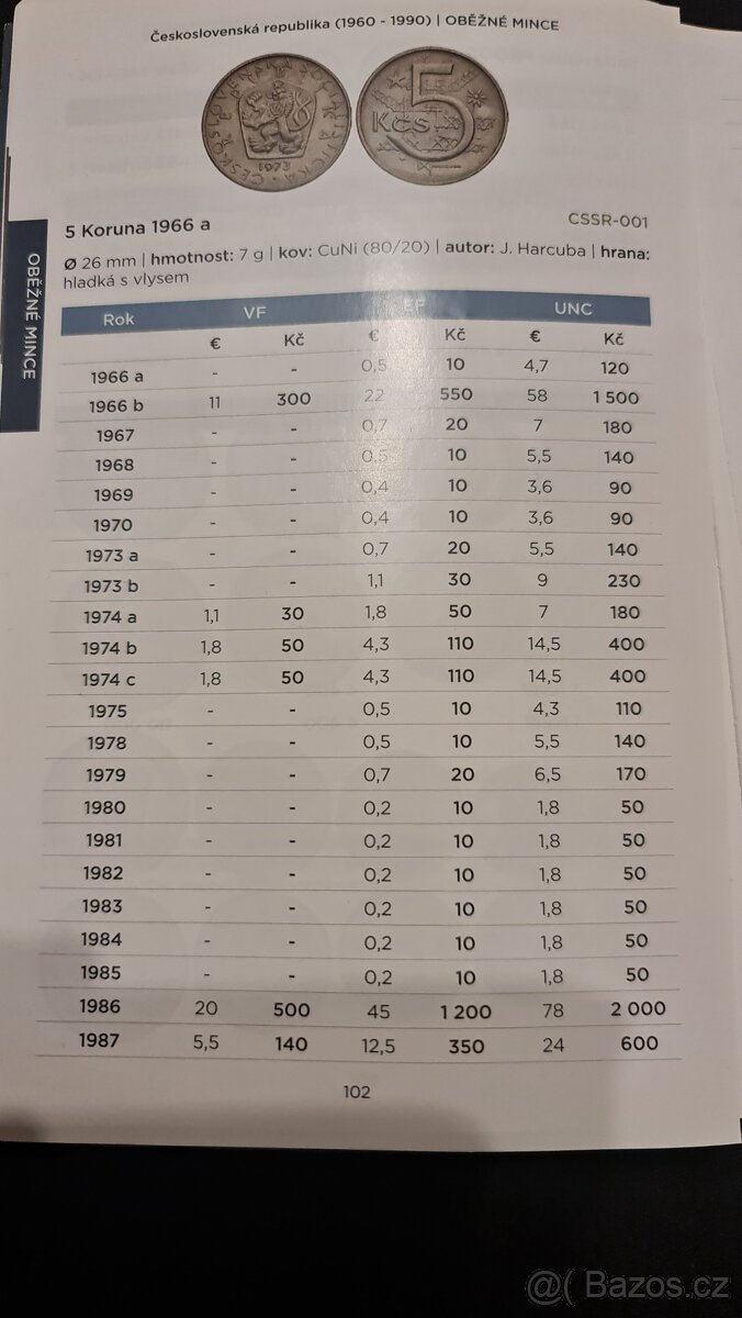 4. Sada 5Kčs - Pětikoruna - 20Ks - Žádná stejná - 9