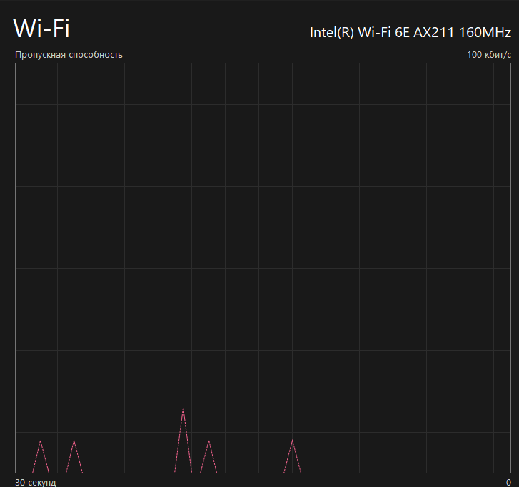 MSI CYBORG 15 A13V - 9