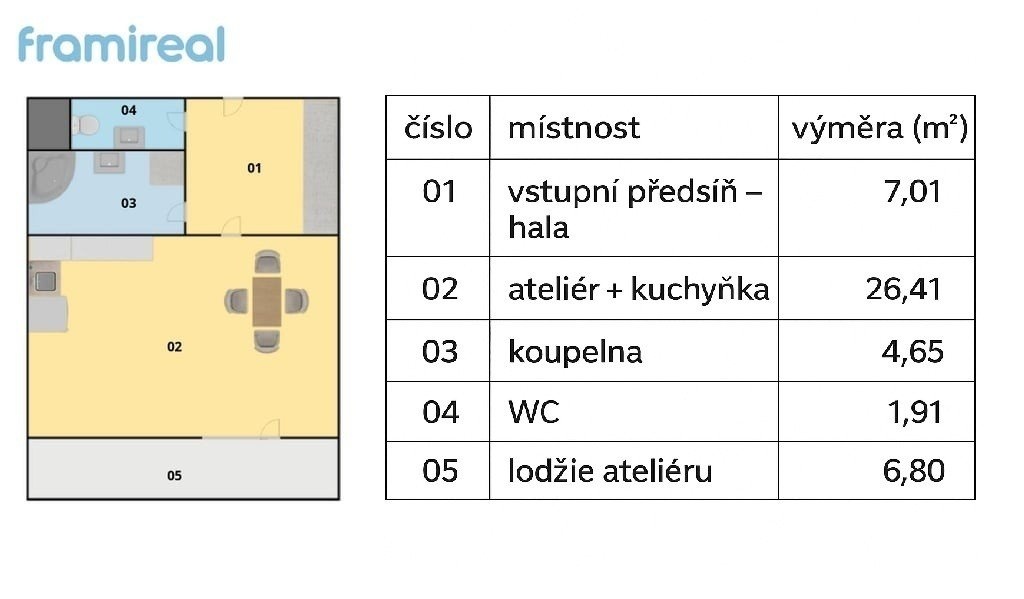 Pronájem ateliéru 1+kk, 46 m² - Brno - Židenice, ev.č. 01968 - 9