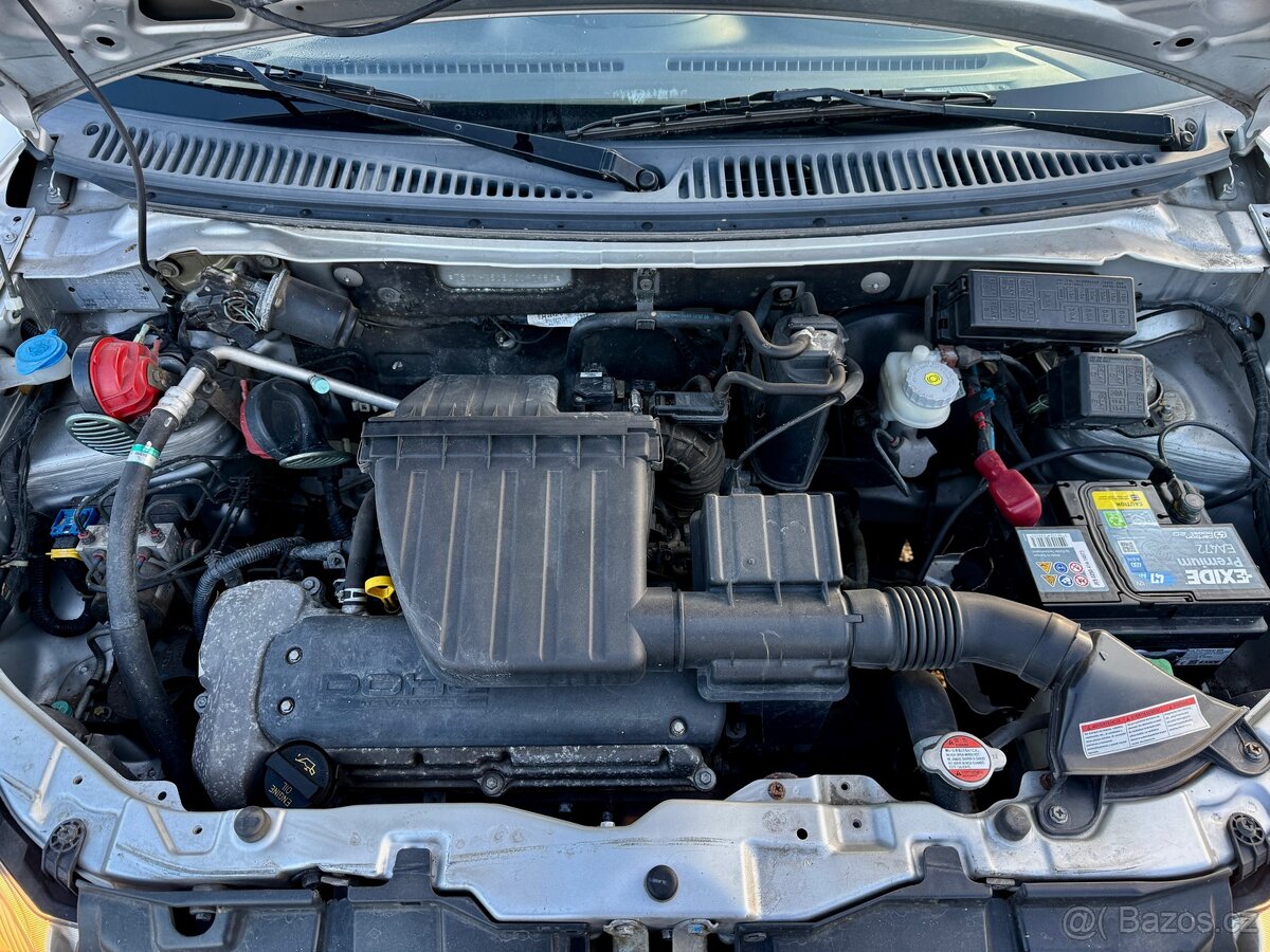 Suzuki Ignis 1.3 2005 - 9