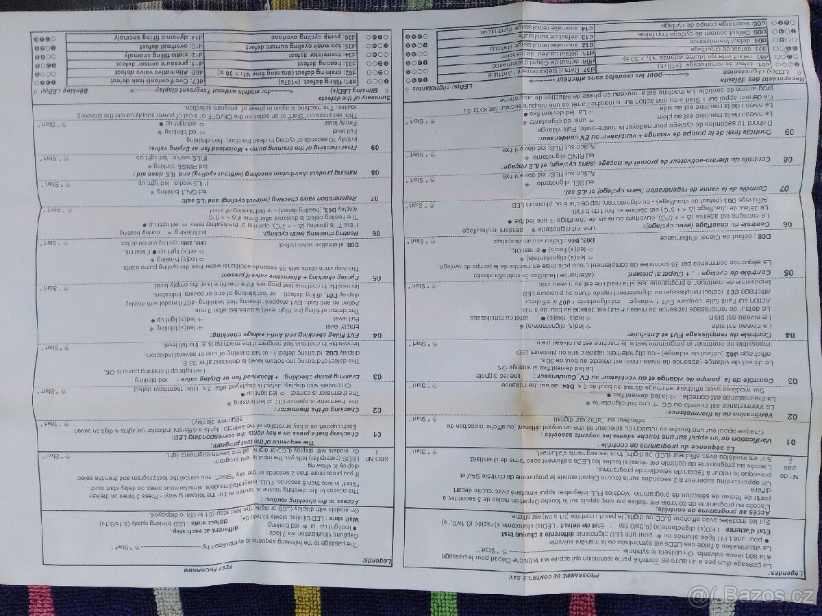 Brandt, díly myčky - 9