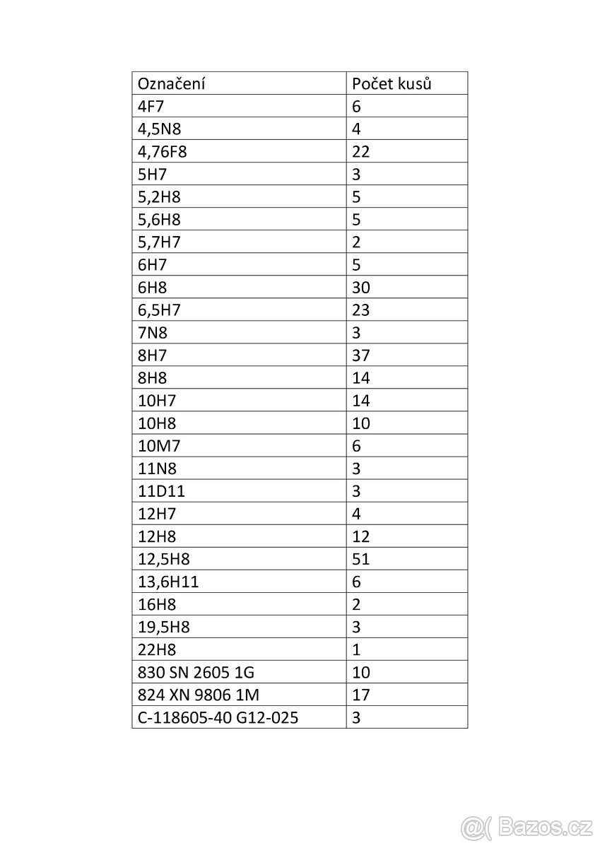 Výstružníky HSS – velká sada 304 ks – česká výroba - 9
