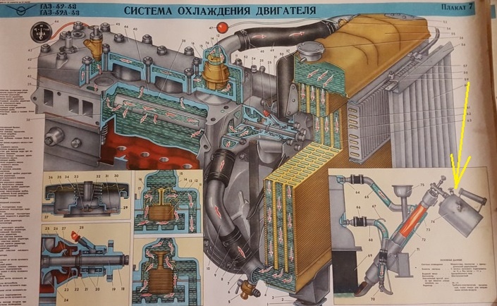 Gaz 69 - letlampa УАЗ - 9