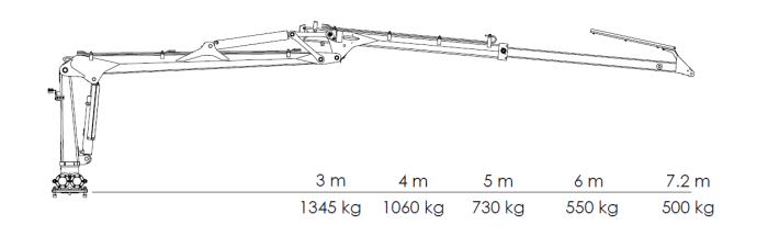 Vyvážečka FarmiForest Pro FT12 + CR57 - 9