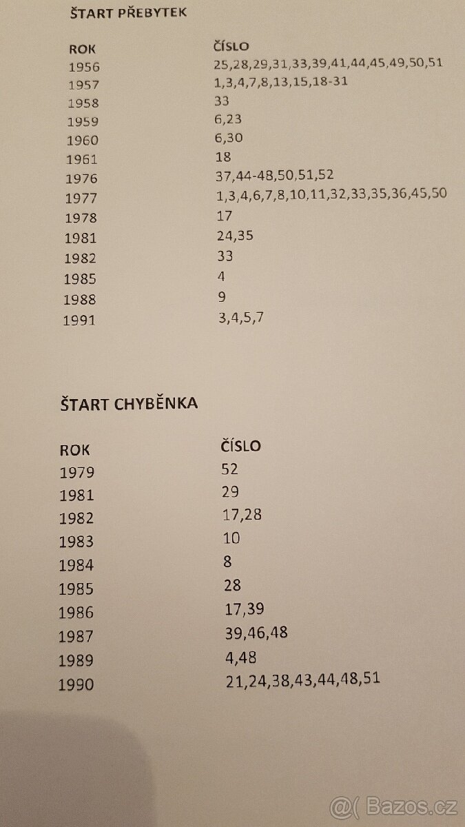 Časopis Stadion-Štart- Gól tydeník -Kopana-hokej-bruslení - 9