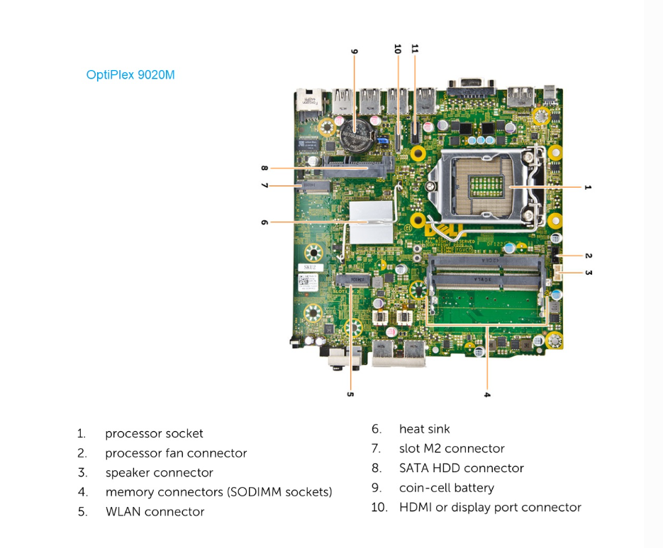 9020M i5-4570T 8GB DDR3 128GB SSD Win11Pro + adaptér - 9