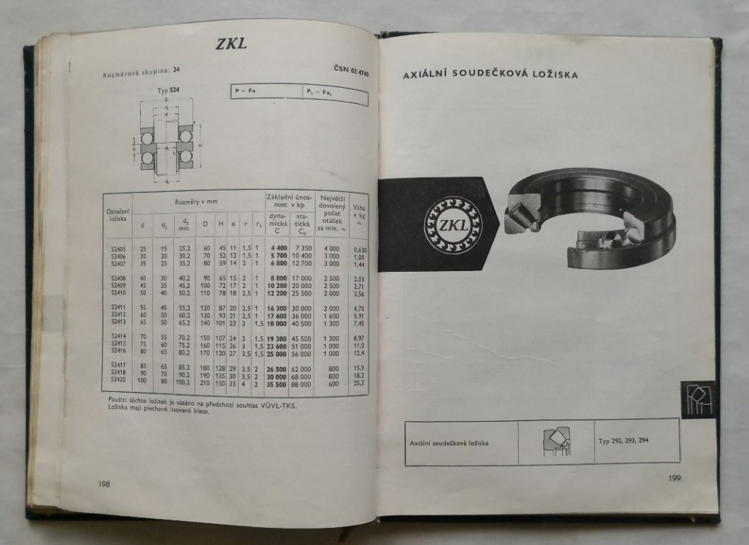 Valivá ložiska ZKL - 9