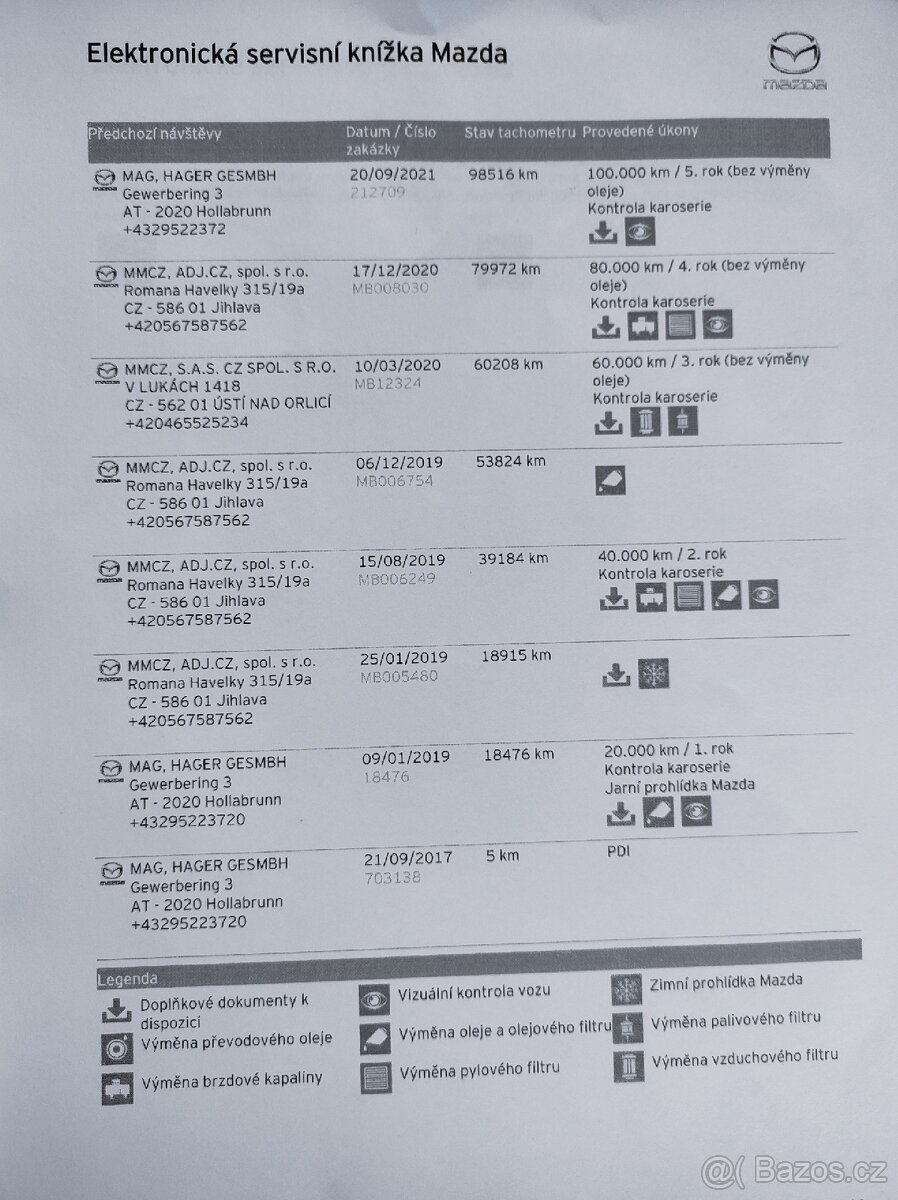 Mazda CX5 2.2D SKYACTIV-D 110KW 4x4 REVOLUTION - 9