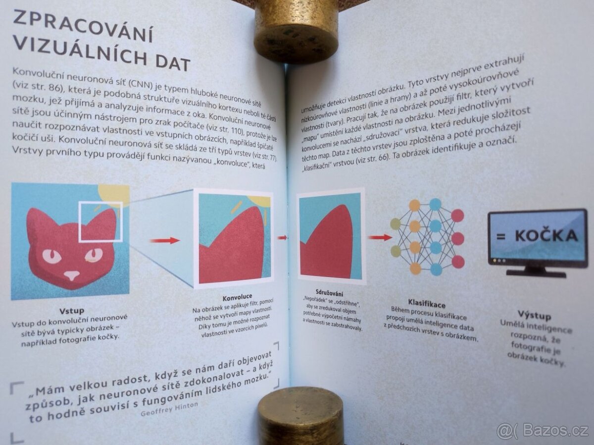 Umělá inteligence co je, jak funguje, učí se, coposkytuje AI - 9