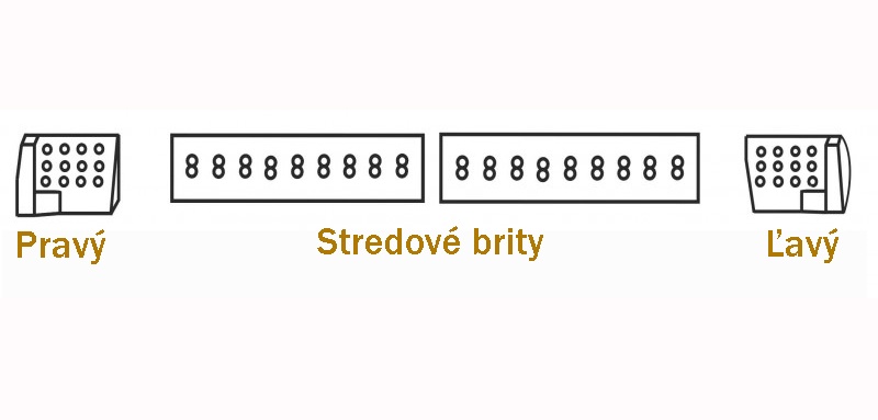 Brity radlice pre ruský buldozér - 9