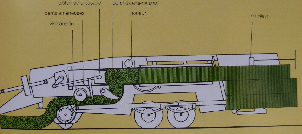 Lis na hranaté balíky Welger Delta 5000 - 9
