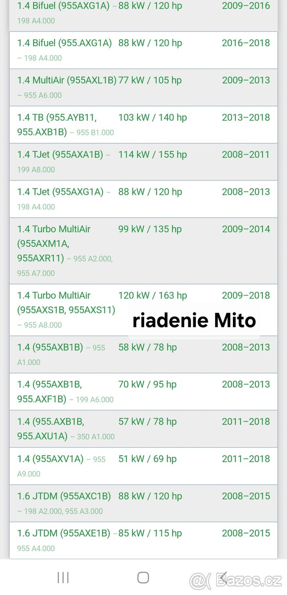 Riadenie Fiat Alfa Romeo Abarth - 9