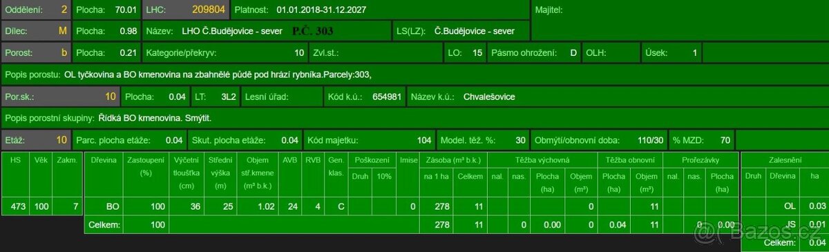 Prodám lesní pozemky v k.ú. Chvalešovice - 9
