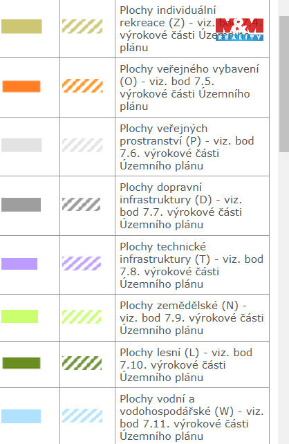 Prodej pole, 1419 m², Olomouc-Droždín - 9