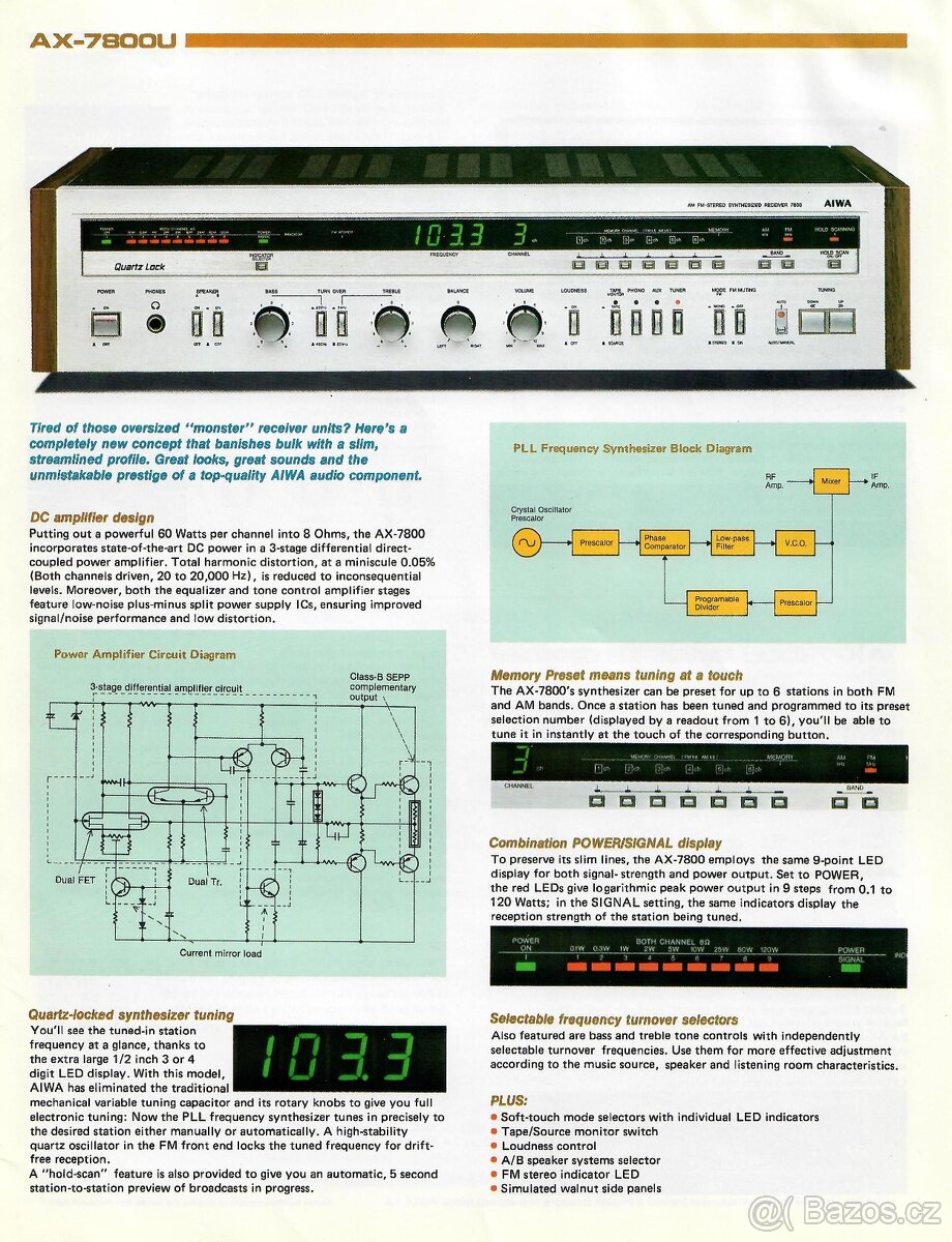 Aiwa AX 7800 Stereo Syntesizer Receiver - 9
