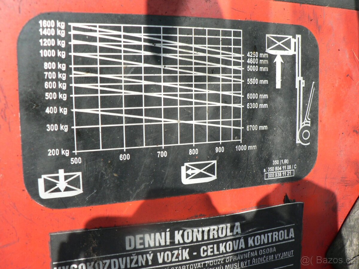 Pronájem VZV LINDE H 16 diesel - 9