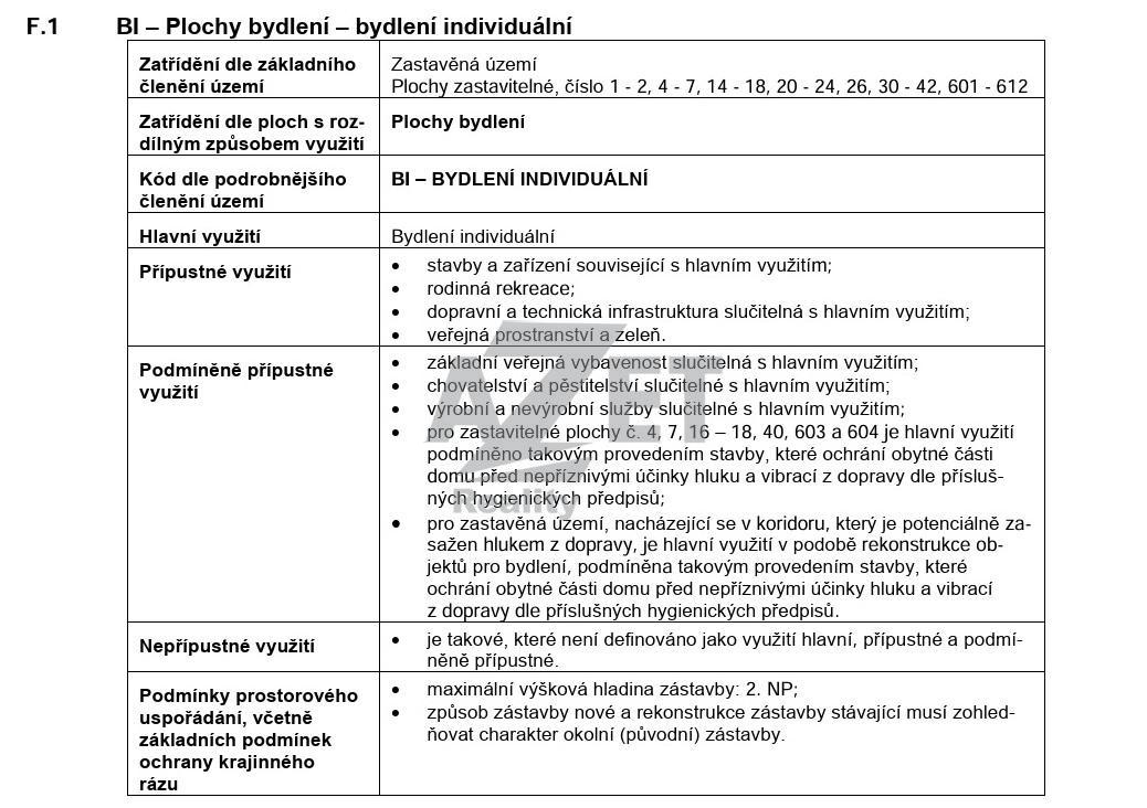 Prodej, Pension 747 m2, Kunovice - 9