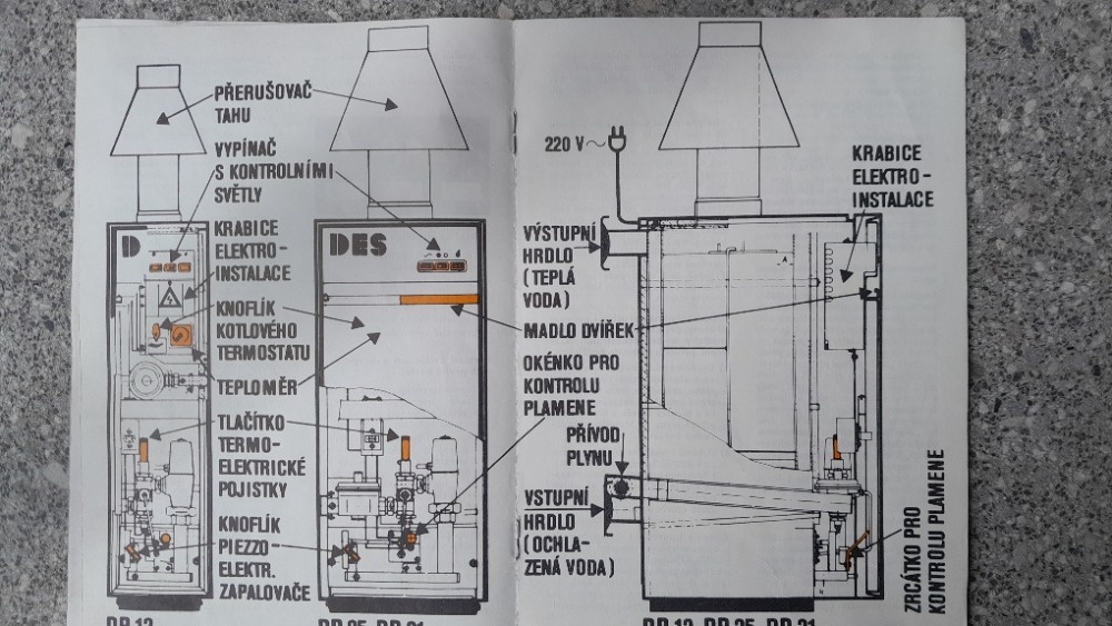 Plynový kotel Destila DP 12 - 9