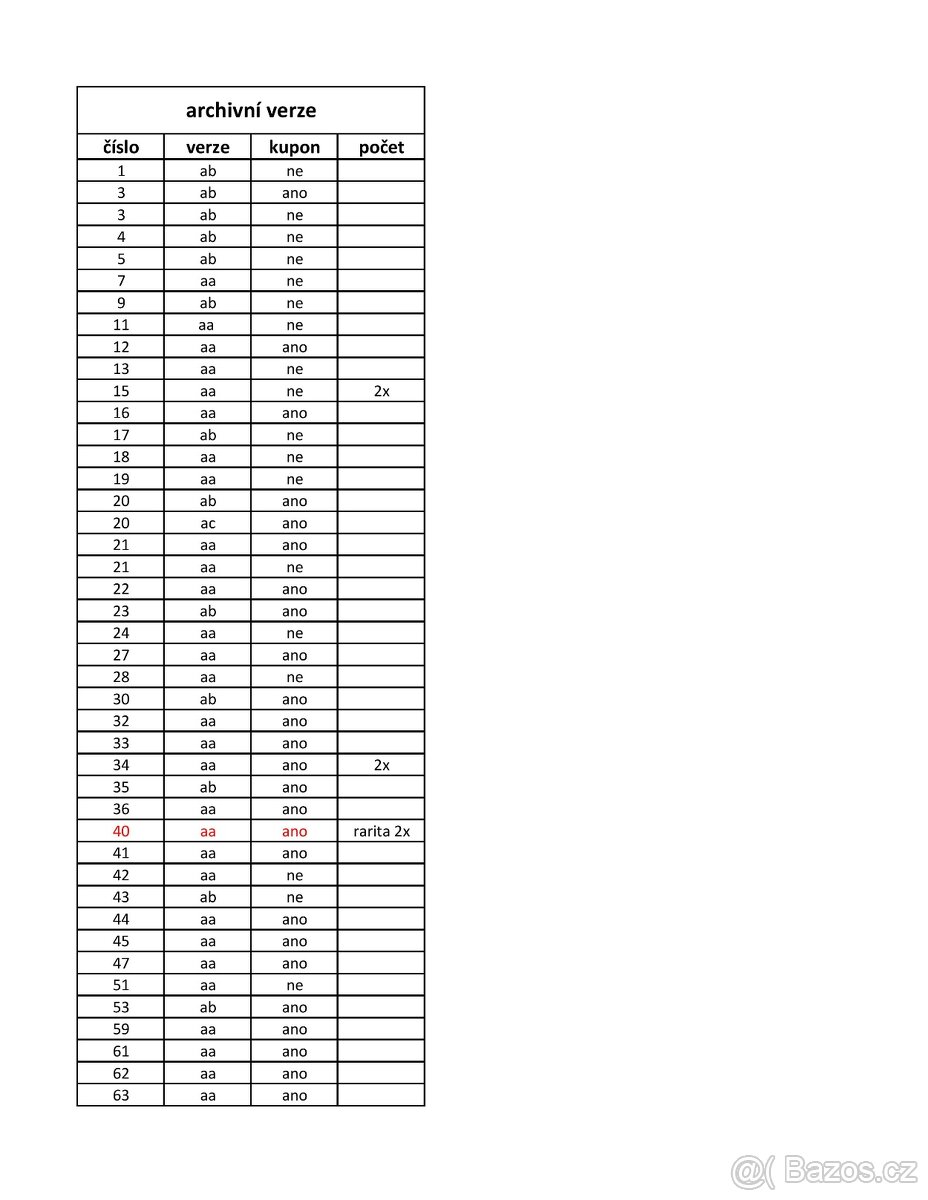 Turistické známky - 9