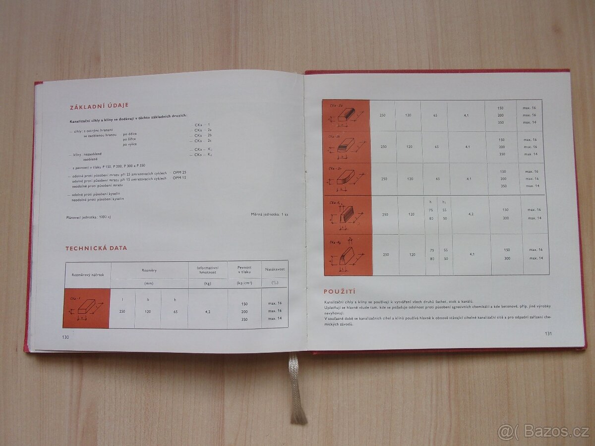 Ivan Rinchenbach - KATALOG CIHLÁŘSKÝCH VÝROBKŮ r. 69 - 9