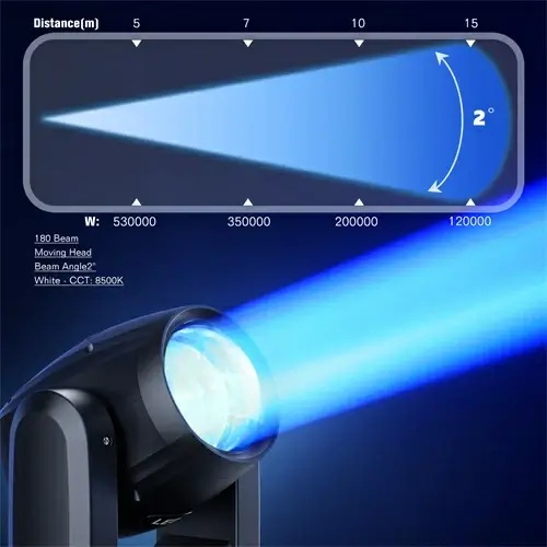 200W LED BEAM hlavice (možno i case) - 9