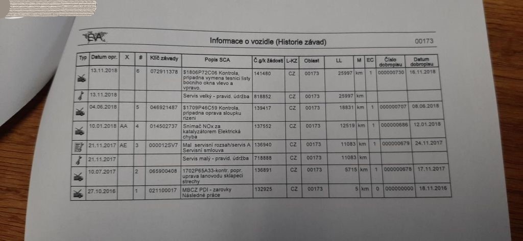 Mercedes-Benz Třídy C, C220D-4M-CABRIO-AMG DPH - 9