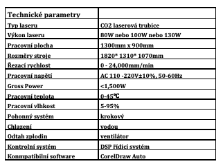CO2 laserový řezací stroj - 9