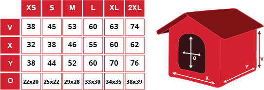 Domeček pro psa - 9