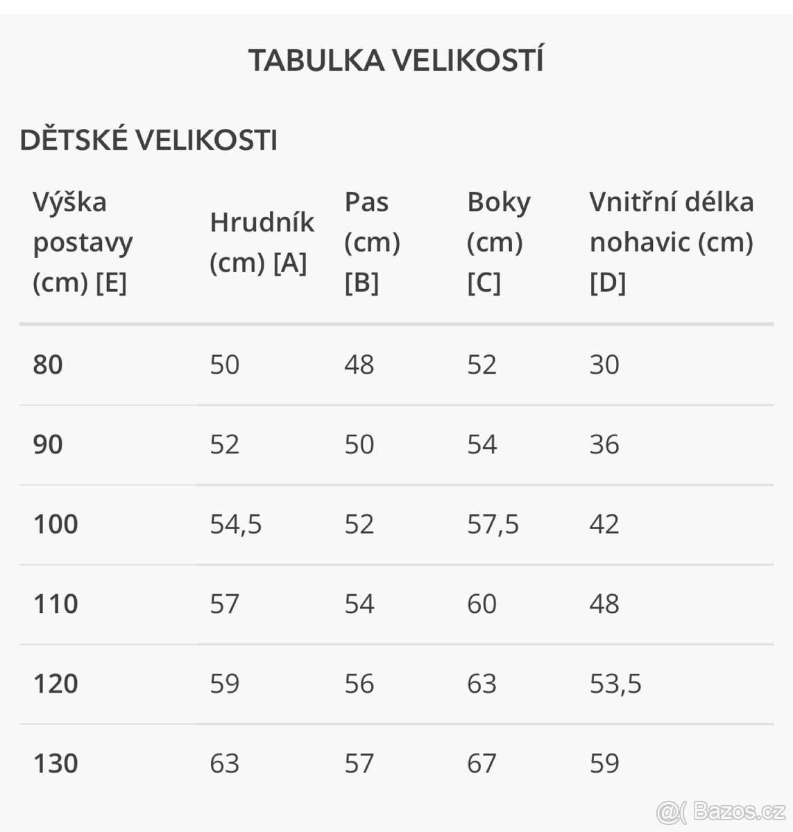 Didriksons dětská rostoucí kombinéza vel.90 - 9