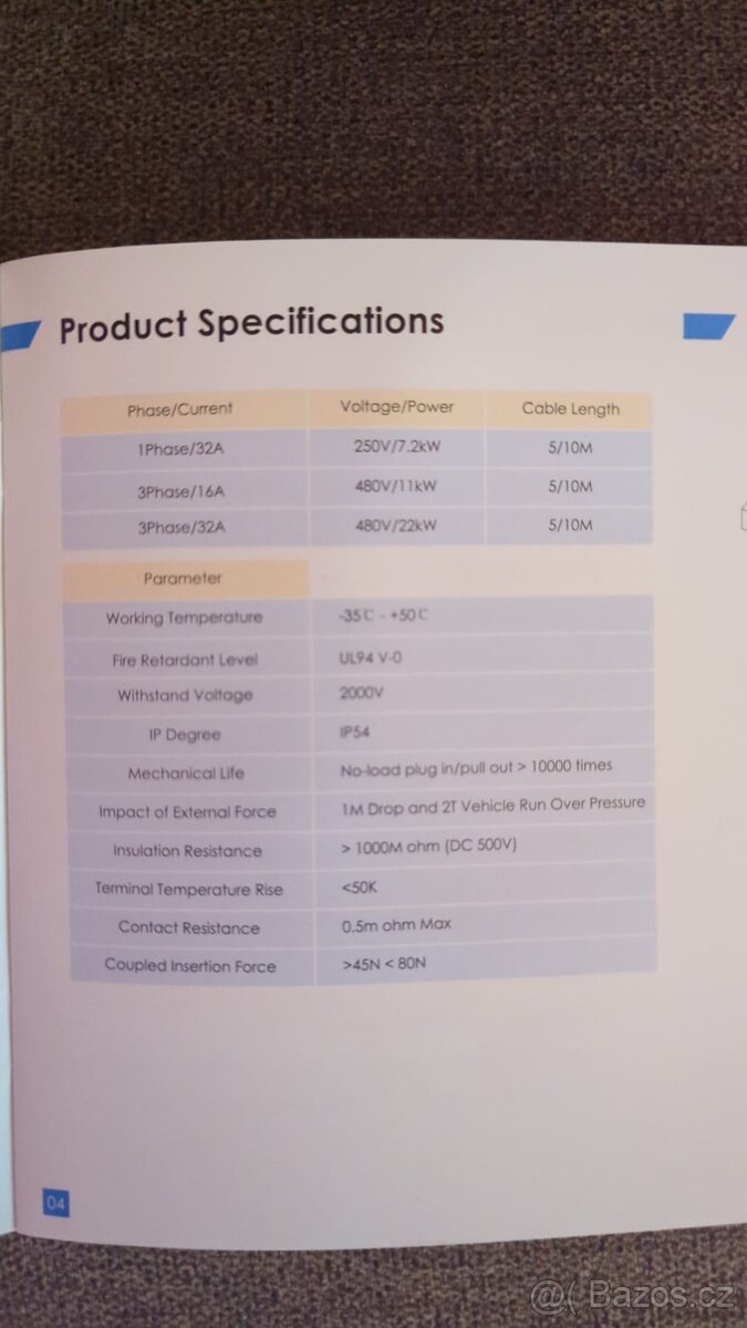 BokMan BKM32208 Eu Elektro Nabíječka- Nová jen rozbalená - 9