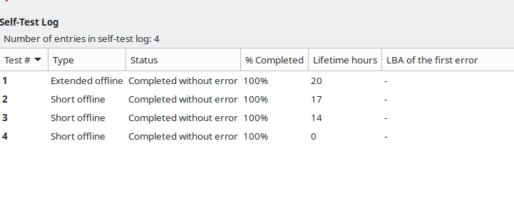 1TB SSD/HDD Seagate FireCuda 2.5" s Windows 11 CZ z PC Dell - 9