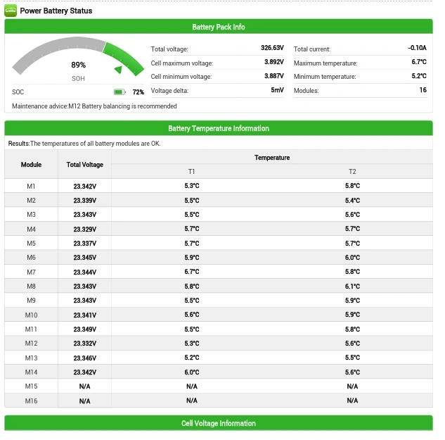 Baterie - TESLA MODEL S (2012 -) - 9