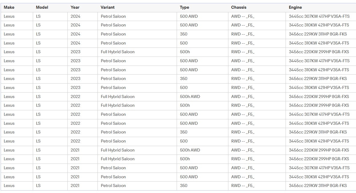 Senzory tlaku (TPMS) originál TOYOTA/LEXUS - 9