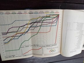 Kniha olympiáda 1932 - 9