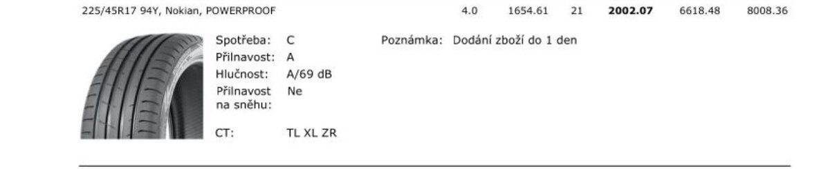 Pneumatiky letní Nokian Powerproof + disky - 9