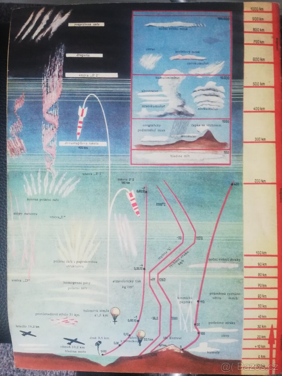 VĚDA A TECHNIKA MLÁDEŽI čísla 11, roku vydání 1955, VTM, - 9