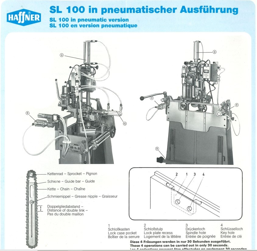 Frézka - řetězová dlabačka - Haffner - 9