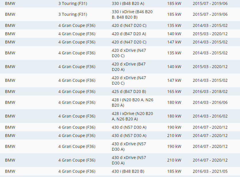 Přední destičky BREMBO P 06075 BMW - 9