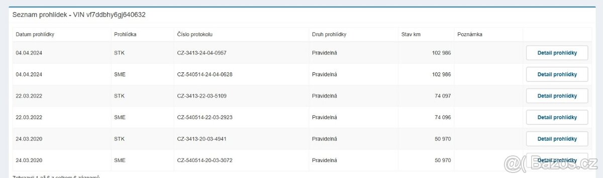 2016 Citroën C-Elysée 1.6 eHDI EURO6 topstav - 9