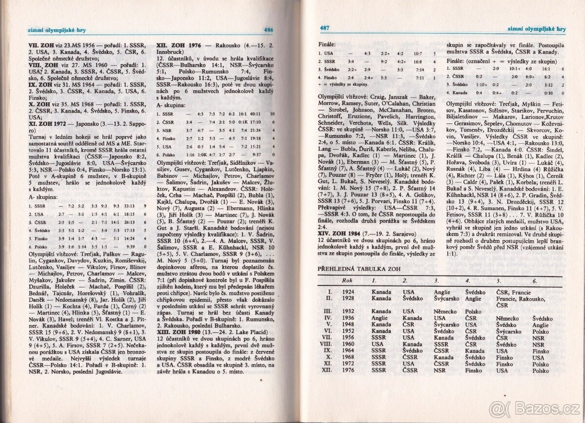 MALÁ ENCYKLOPEDIE LEDNÍHO HOKEJE - 9