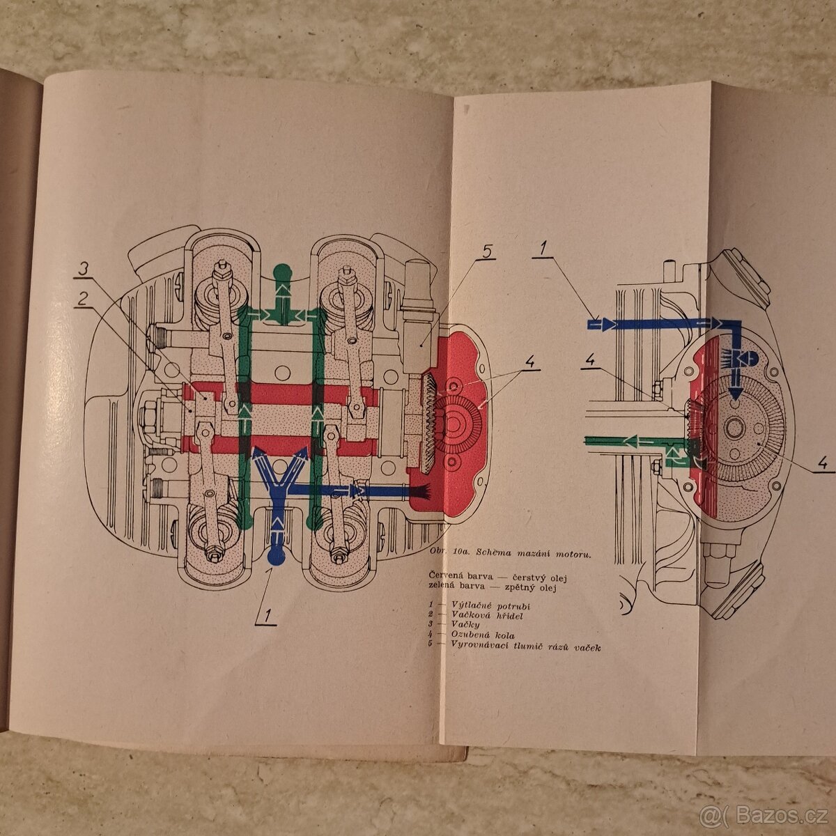 Jawa 500 OHC, originál príručka - 9