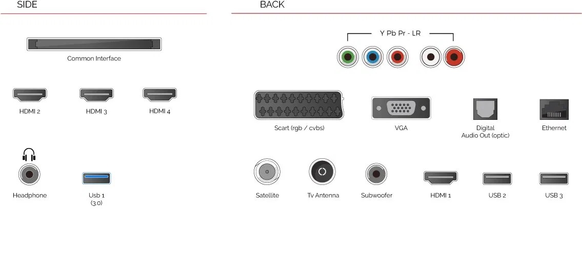 Toshiba 43U6763DG Smart LED TV, 43" 109cm,4K UHD - 9
