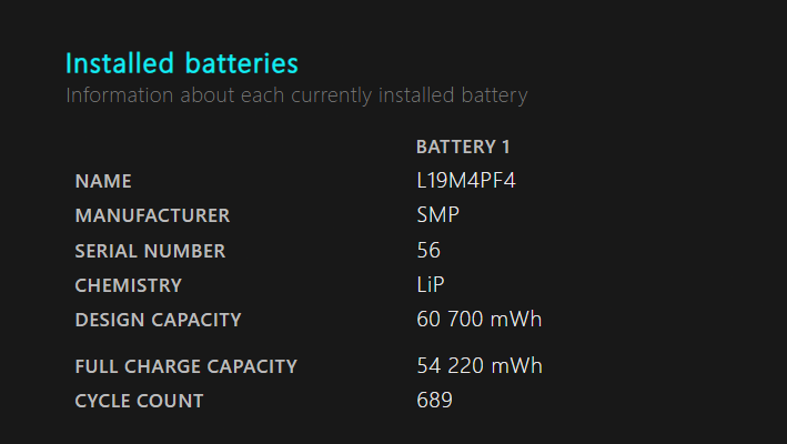 Lenovo Yoga Slim 7 - plně funkční - 9