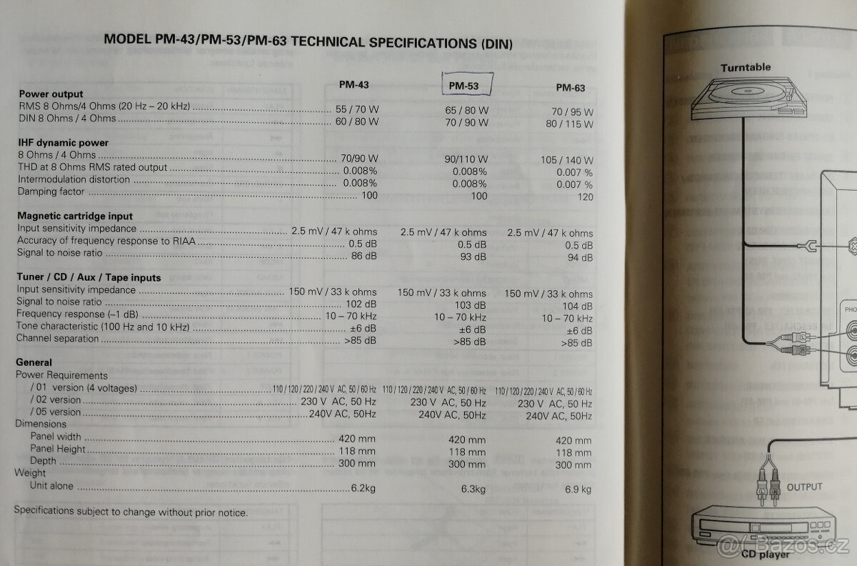 MARANTZ PM-53 + CD-53 - 9
