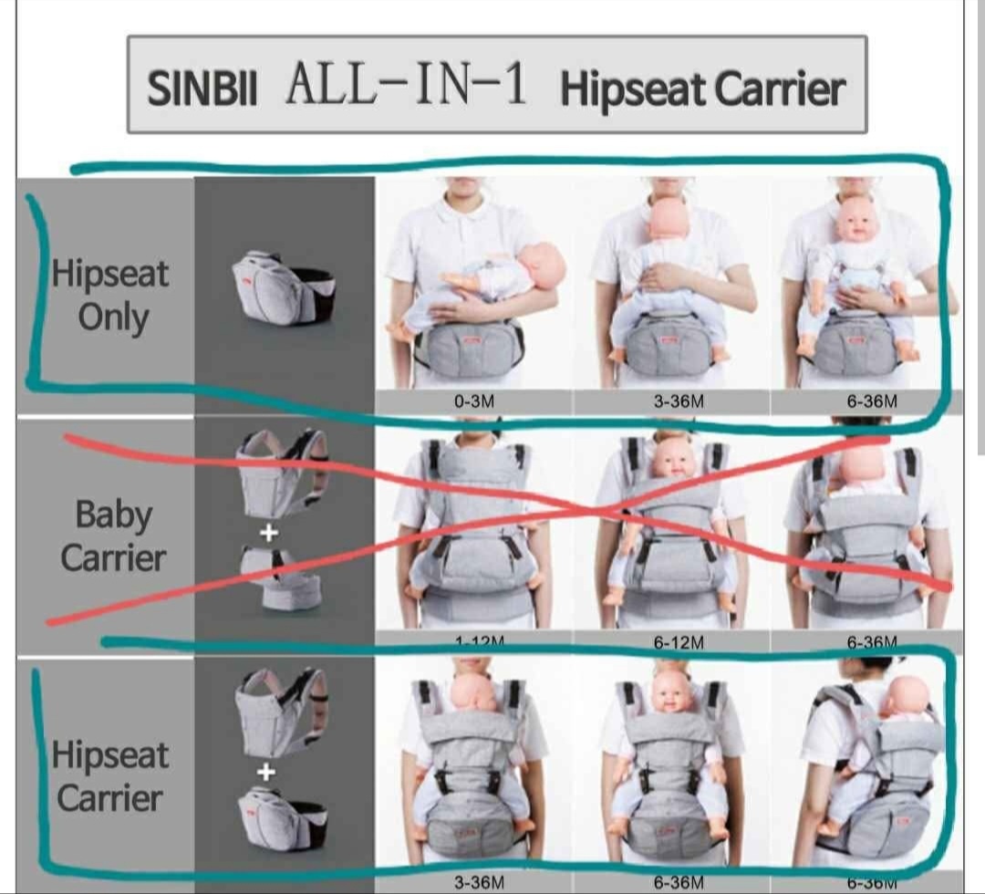 Hipseat sedátko/nosítko Sinbii - 9