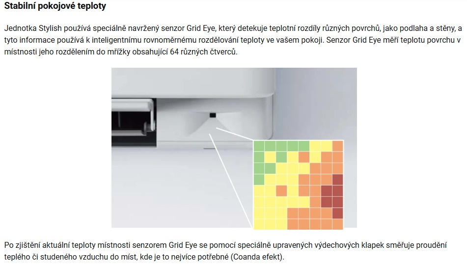 Multisplit klimatizace DAIKIN 3+1, TOP ŘADA STYLISH, nová - 9