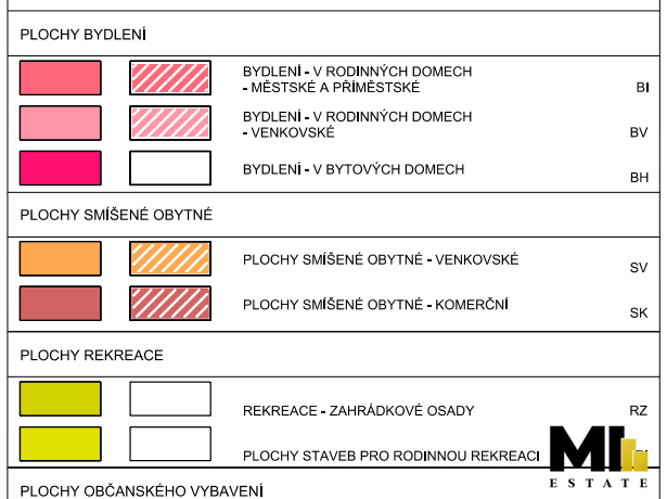 Prodej zahrady 1596 m2 v obci Pchery, okres Kladno - 9