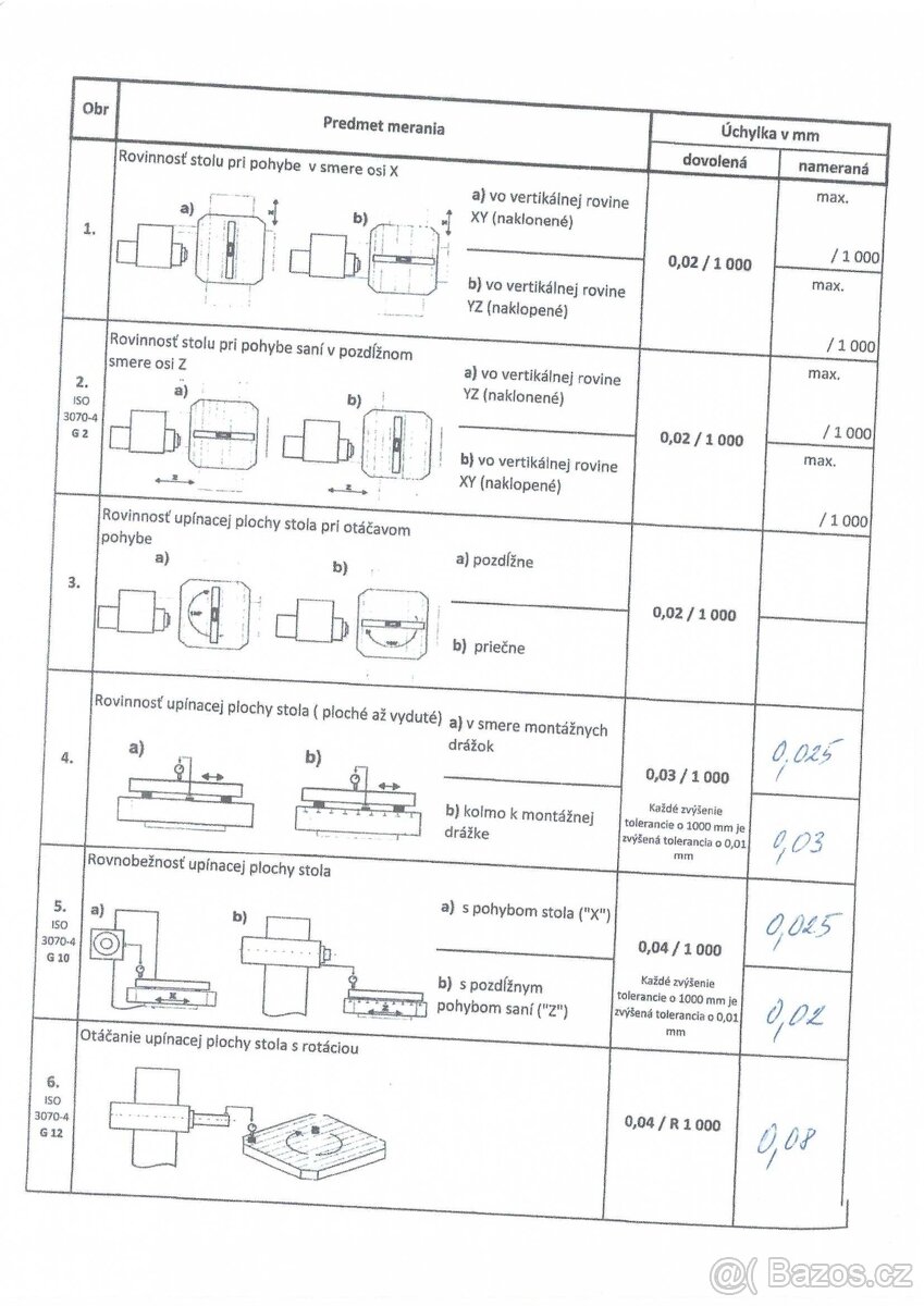 WH 105 CNC 1999 - 9