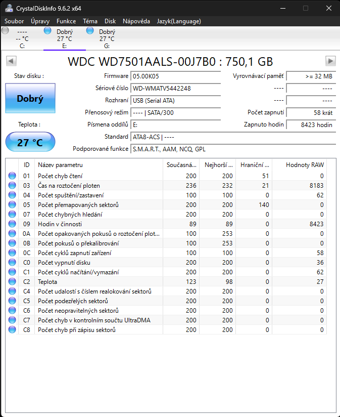 Pevné disky HDD Western Digital Black, 2TB, 750GB - 9